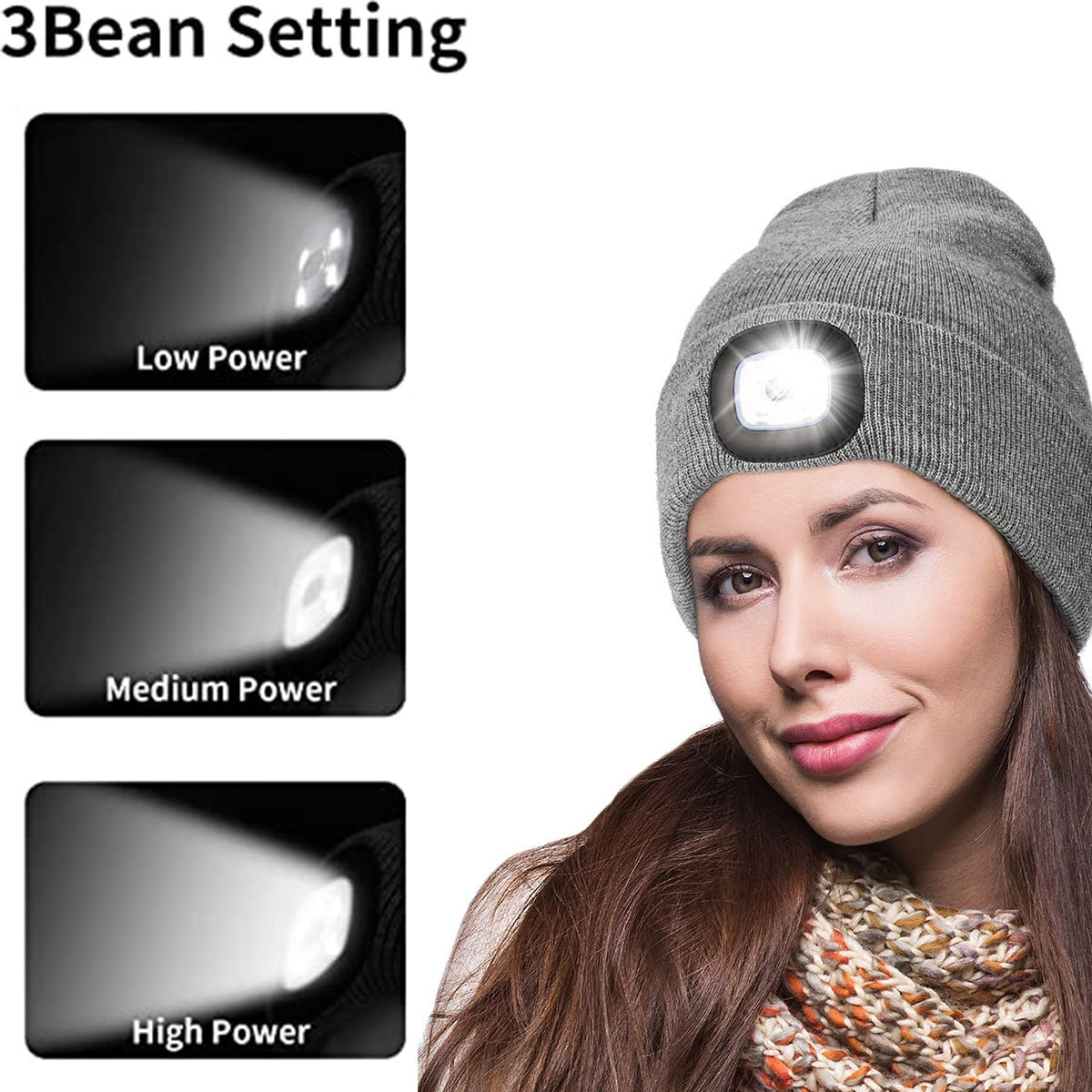 Outdoor LED Warm Lighting Knitted Hat Night Walking Hat Fishing Hat Glowing LED Knitted Hat Outdoor