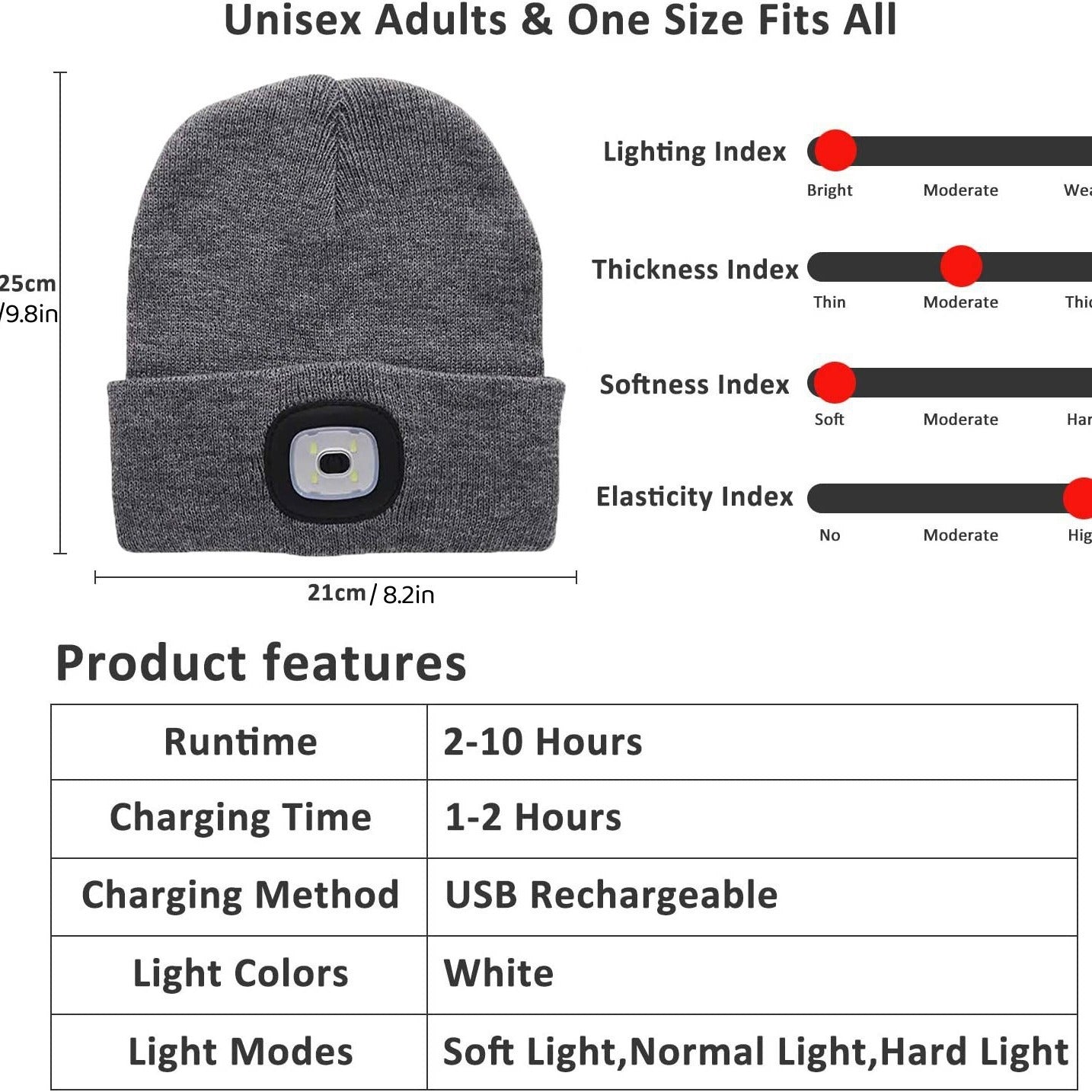 Outdoor LED Warm Lighting Knitted Hat Night Walking Hat Fishing Hat Glowing LED Knitted Hat Outdoor